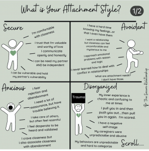 4 Attachment Styles - JH Family Solutions