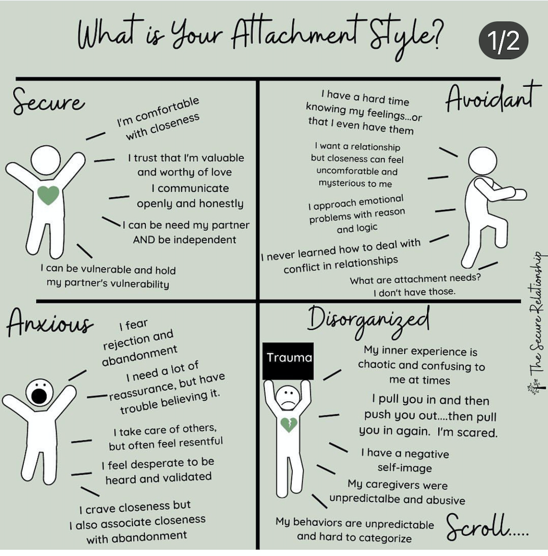 4 Attachment Styles Jackson Hole Counseling