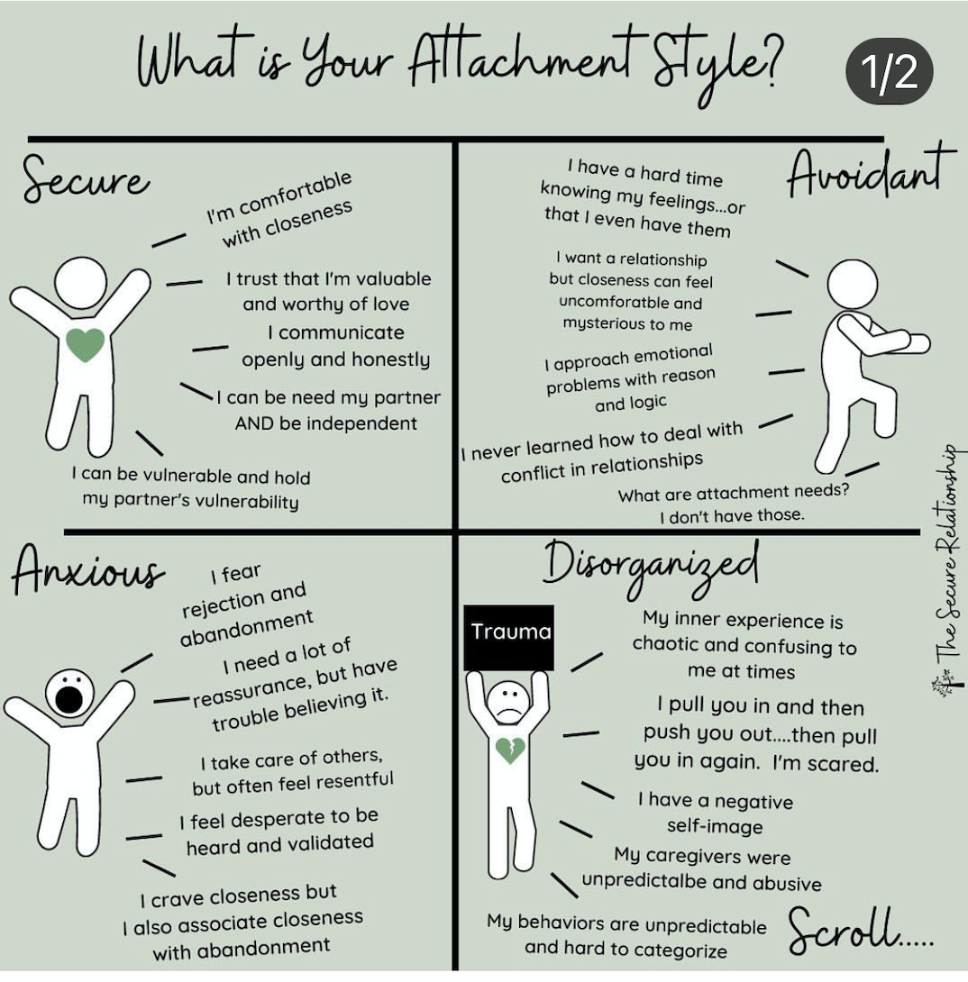 4 Attachment Styles JH Family Solutions