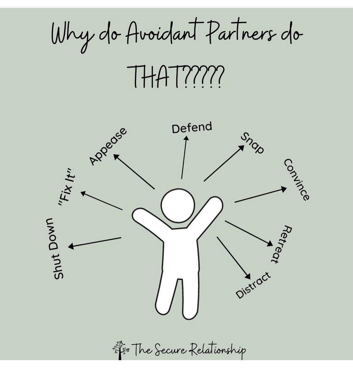 Avoidant Attachment JH Family Solutions