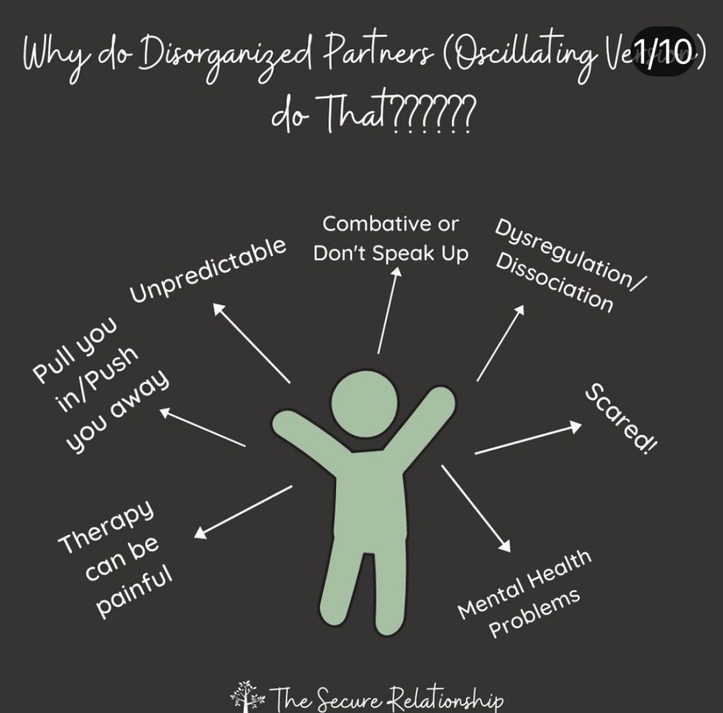 Disorganized Attachment Jackson Hole Counseling